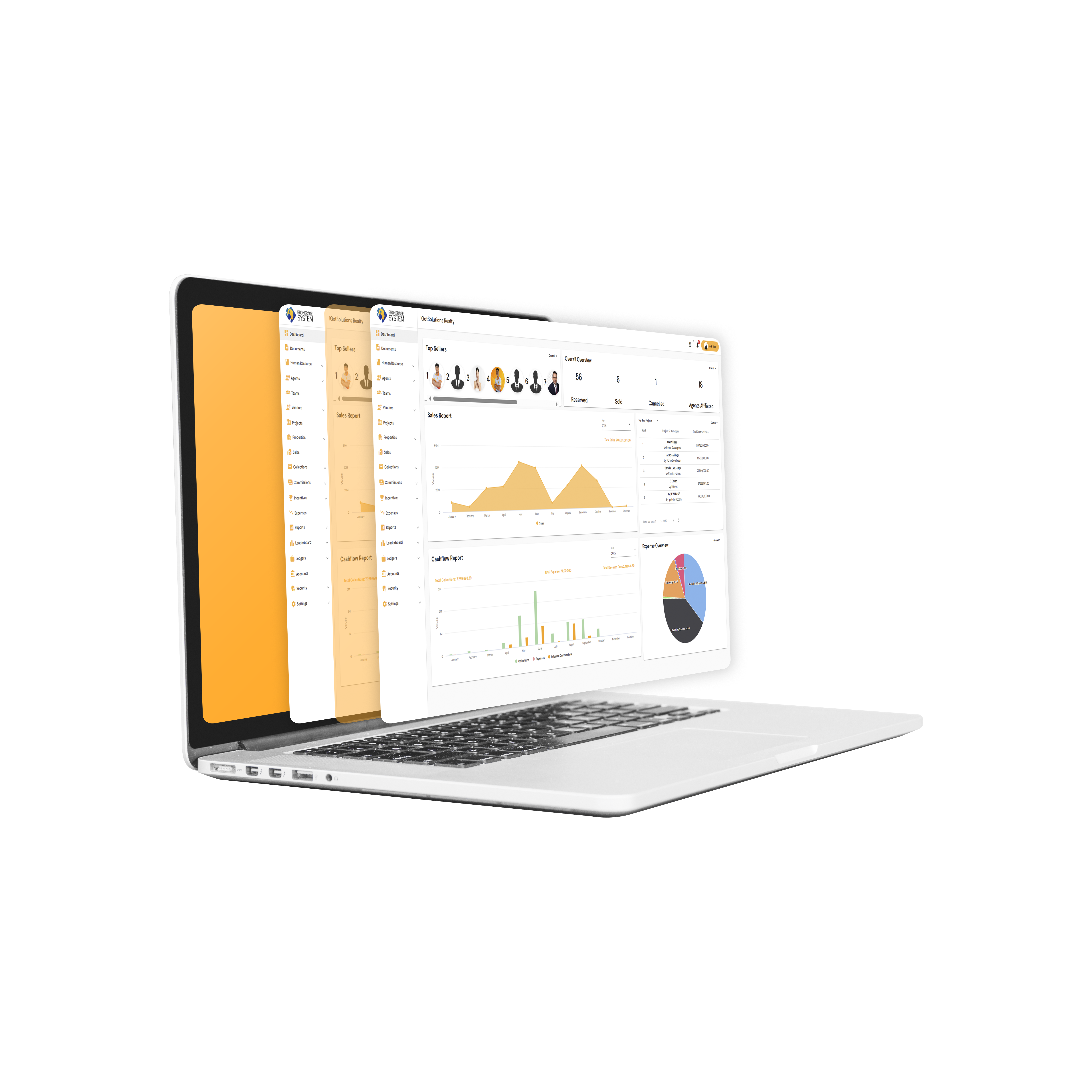 iGotSolutions Real Estate System Dashboard